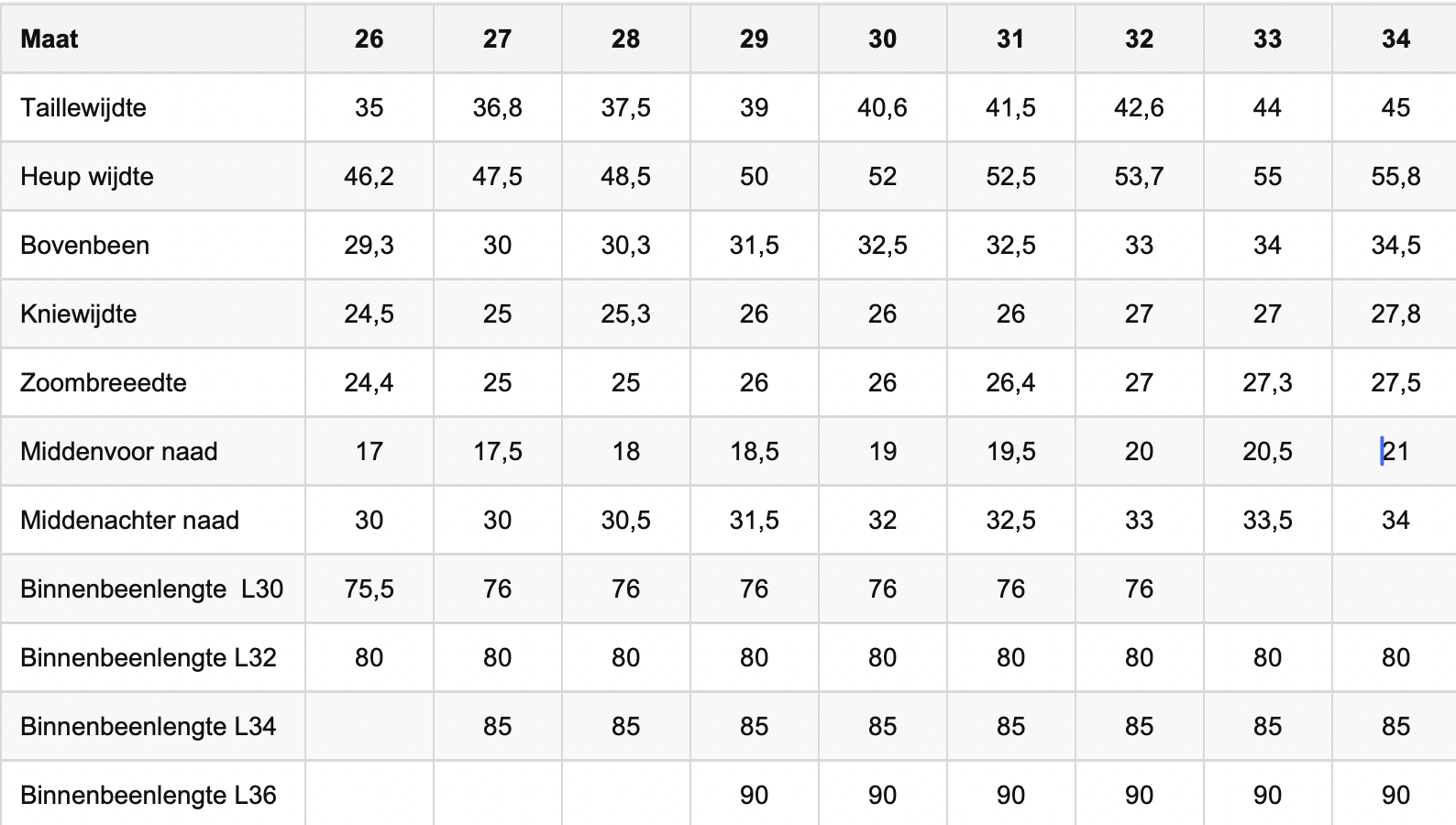 Informatieve foto van ATO Berlin | Pantalon Lilia, blauw met beige pinstripe