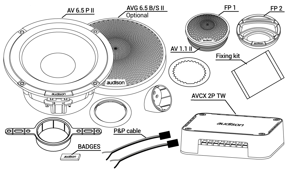 Contenu AVK 6 P II