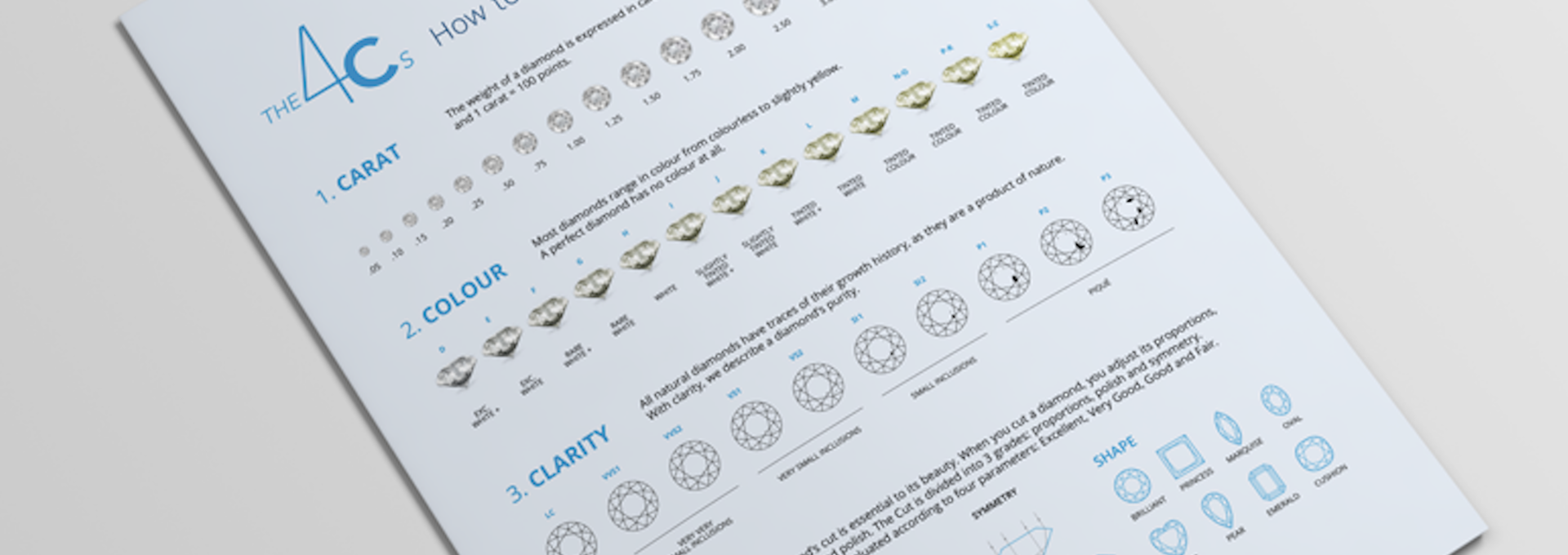 De 4 Cs van een diamant, hoe bepaal de de waarde van een diamant
